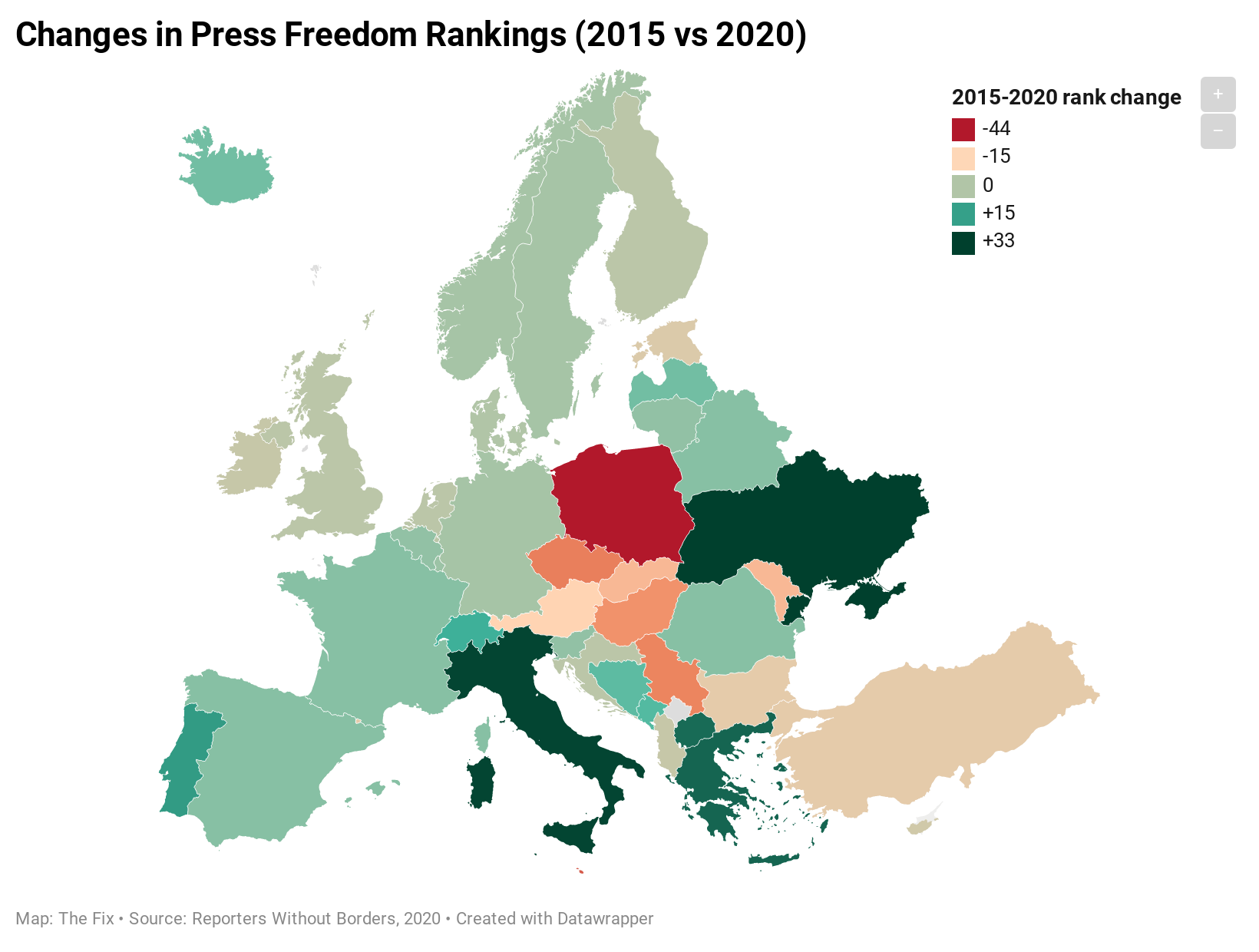 2015 vs 2020 Changes in Press Freedom Rankings across the European region