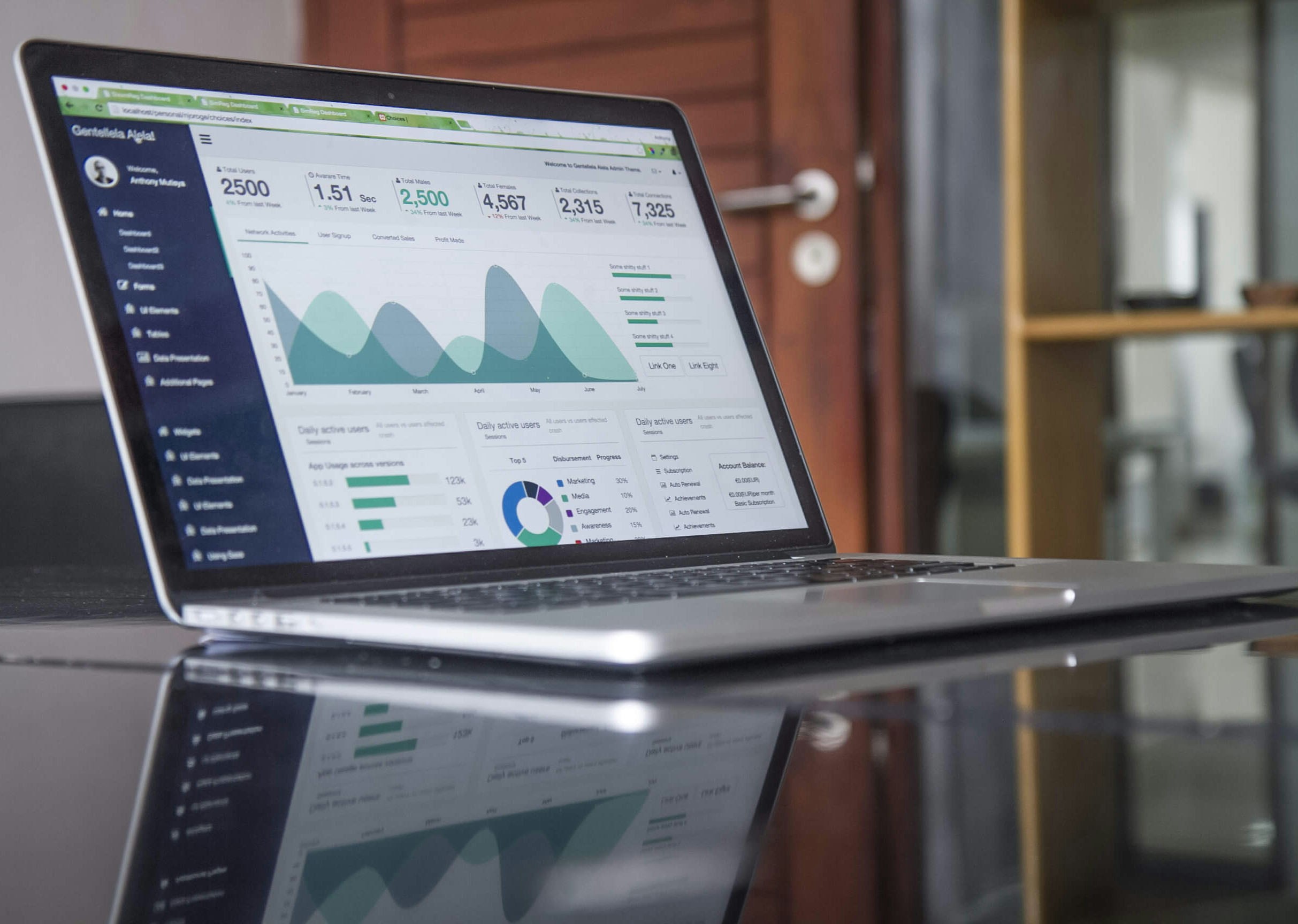 How to evaluate the success of your subscription model (before optimizing)